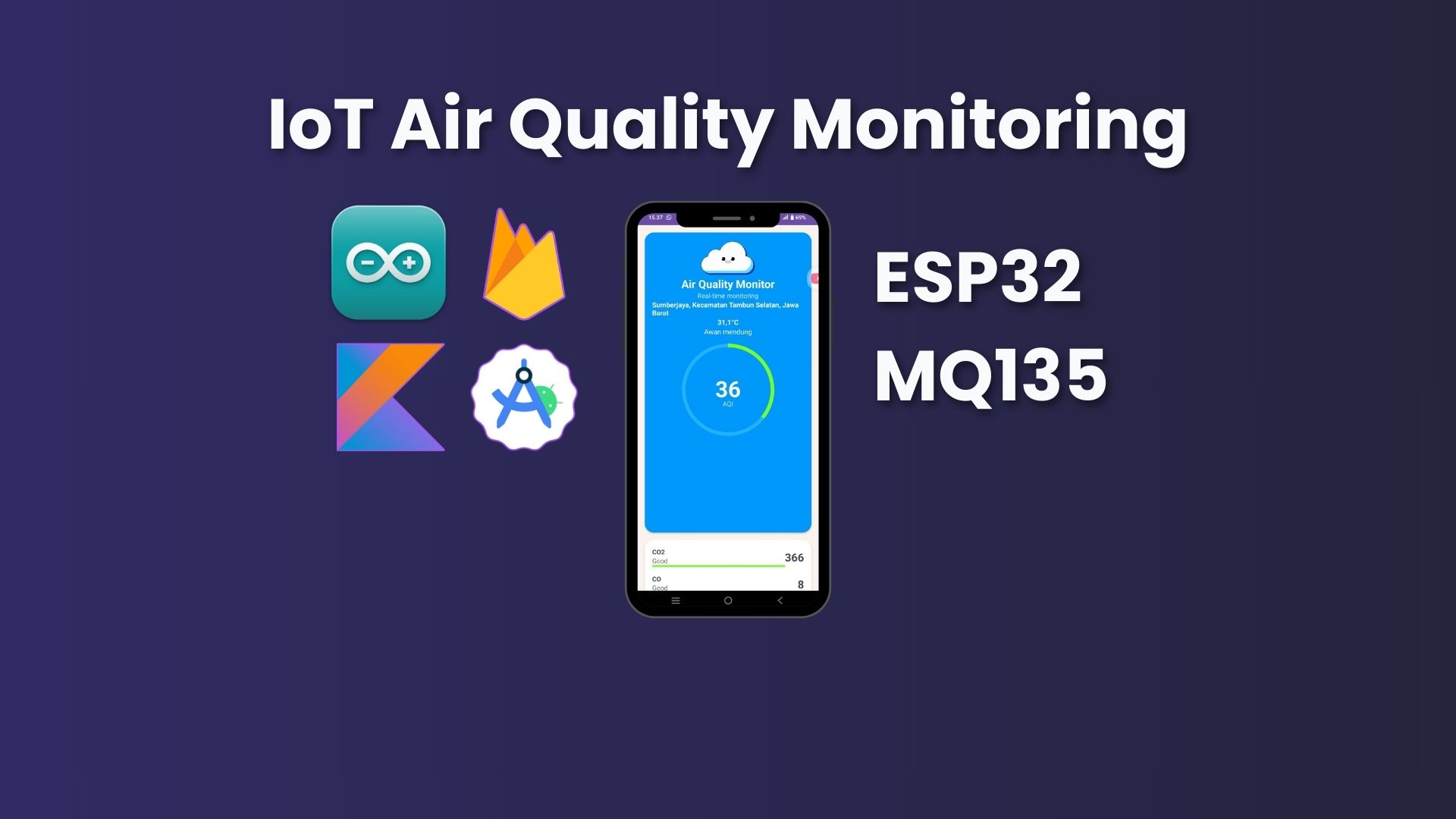 IoT Air Quality Monitoring